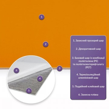 Самоклеюча стінова PET плитка 600х300х2мм SW-00002242