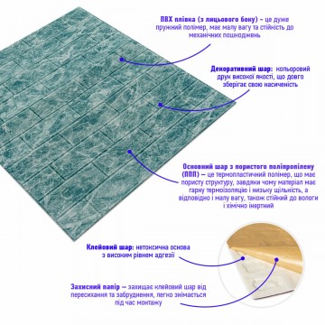 Декоративна 3D панель самоклейка 700х770х5мм Глибоке море (цегла) (067) SW-00000170