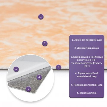 Самоклеюча стінова PET плитка 600х300х2мм SW-00002324