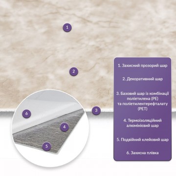 Самоклеюча стінова PET плитка 600х300х2мм SW-00002308