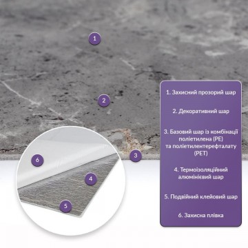 Самоклеюча стінова PET плитка 600х300х2мм SW-00002337