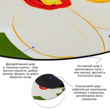 Вологопоглинаючий килимок 500х800х3мм SW-00002547