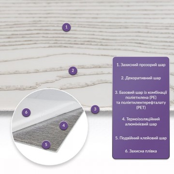 Самоклеюча стінова PET плитка 600х300х2мм SW-00002325