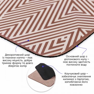 Вологопоглинаючий килимок 400х600х3мм SW-00002554
