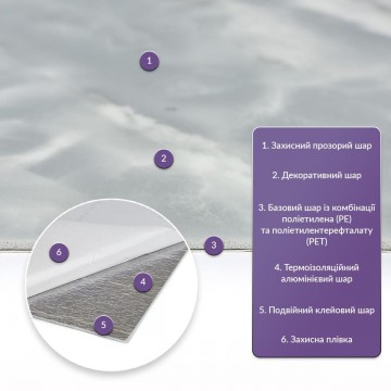 Самоклеюча стінова PET плитка 600х300х2мм SW-00002318