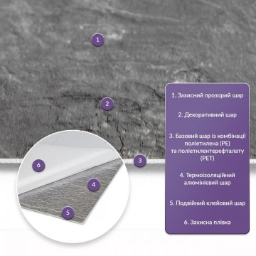 Самоклеюча стінова PET плитка 600х300х2мм SW-00002330