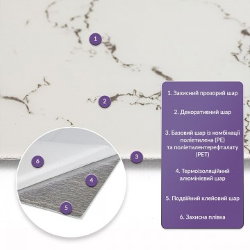 Самоклеюча стінова PET плитка 600х300х2мм SW-00002323