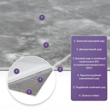 Самоклеюча стінова PET плитка 600х300х2мм SW-00002338