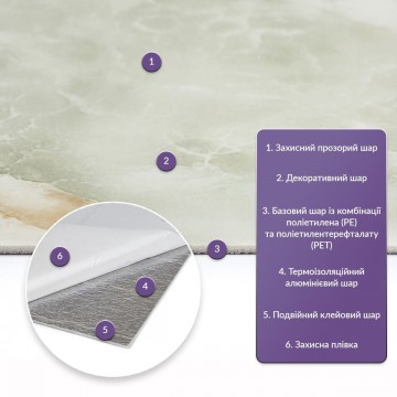 Самоклеюча стінова PET плитка 600х300х2мм SW-00002335