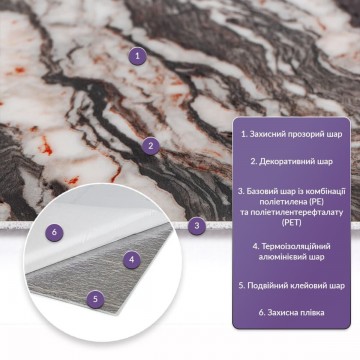 Самоклеюча стінова PET плитка 600х300х2мм SW-00002313