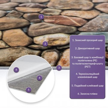 Самоклеюча стінова PET плитка 600х300х2мм SW-00002331