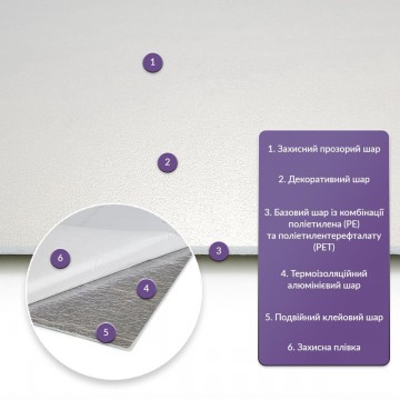 Самоклеюча стінова PET плитка 600х300х2мм SW-00001669