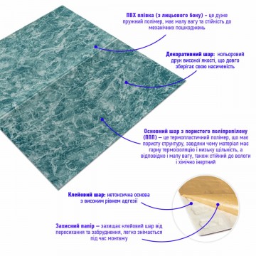 Декоративна 3D панель самоклейка 700х700х4мм Морська мармурова плитка (362) SW-00000530