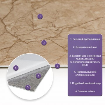 Самоклеюча стінова PET плитка 600х300х2мм SW-00001673