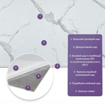 Самоклеюча стінова PET плитка 600х300х2мм SW-00001671