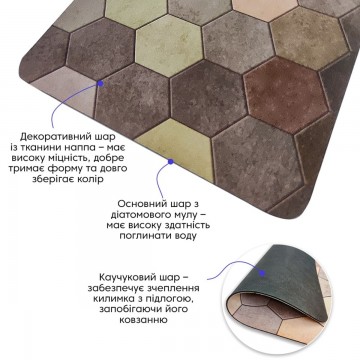 Вологопоглинаючий килимок 380х580х3мм Шестикутники (D) SW-00001571