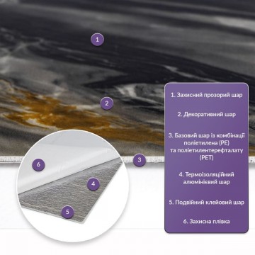 Самоклеюча стінова PET плитка 600х300х2мм SW-00002311