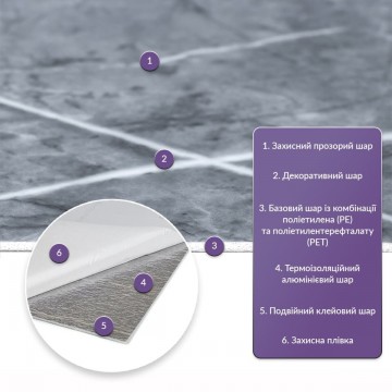 Самоклеюча стінова PET плитка 600х300х2мм SW-00001683