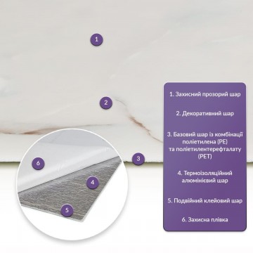 Самоклеюча стінова PET плитка 600х300х2мм SW-00001678