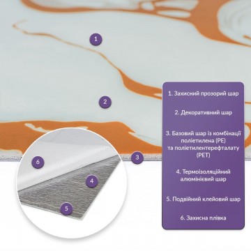 Самоклеюча стінова PET плитка 600х300х2мм SW-00002646