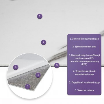 Самоклеюча стінова PET плитка 600х300х2мм SW-00001672