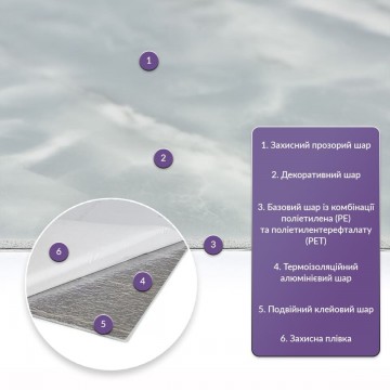 Самоклеюча стінова PET плитка 600х300х2мм SW-00001681