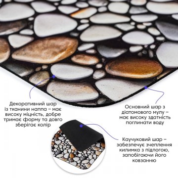 Вологопоглинаючий килимок 400х600х3мм SW-00002551